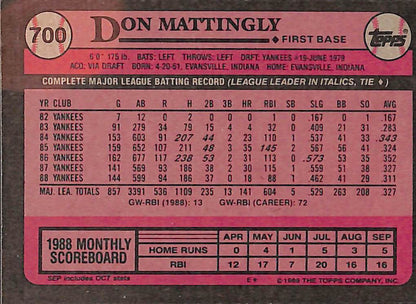 FIINR Baseball Card 1989 Topps Don Mattingly Baseball Card #700 - Mint Condition