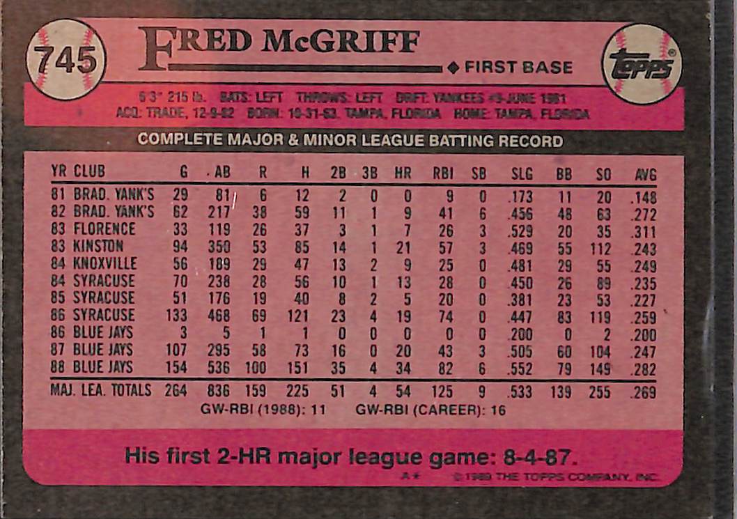 FIINR Baseball Card 1989 Topps Fred McGriff Baseball Card Blue Jays #745 - Mint Condition