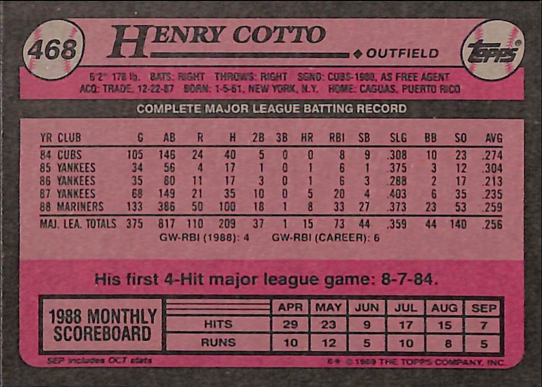 FIINR Baseball Card 1989 Topps Henry Cotto MLB Vintage Baseball Card #468 - Mint Condition