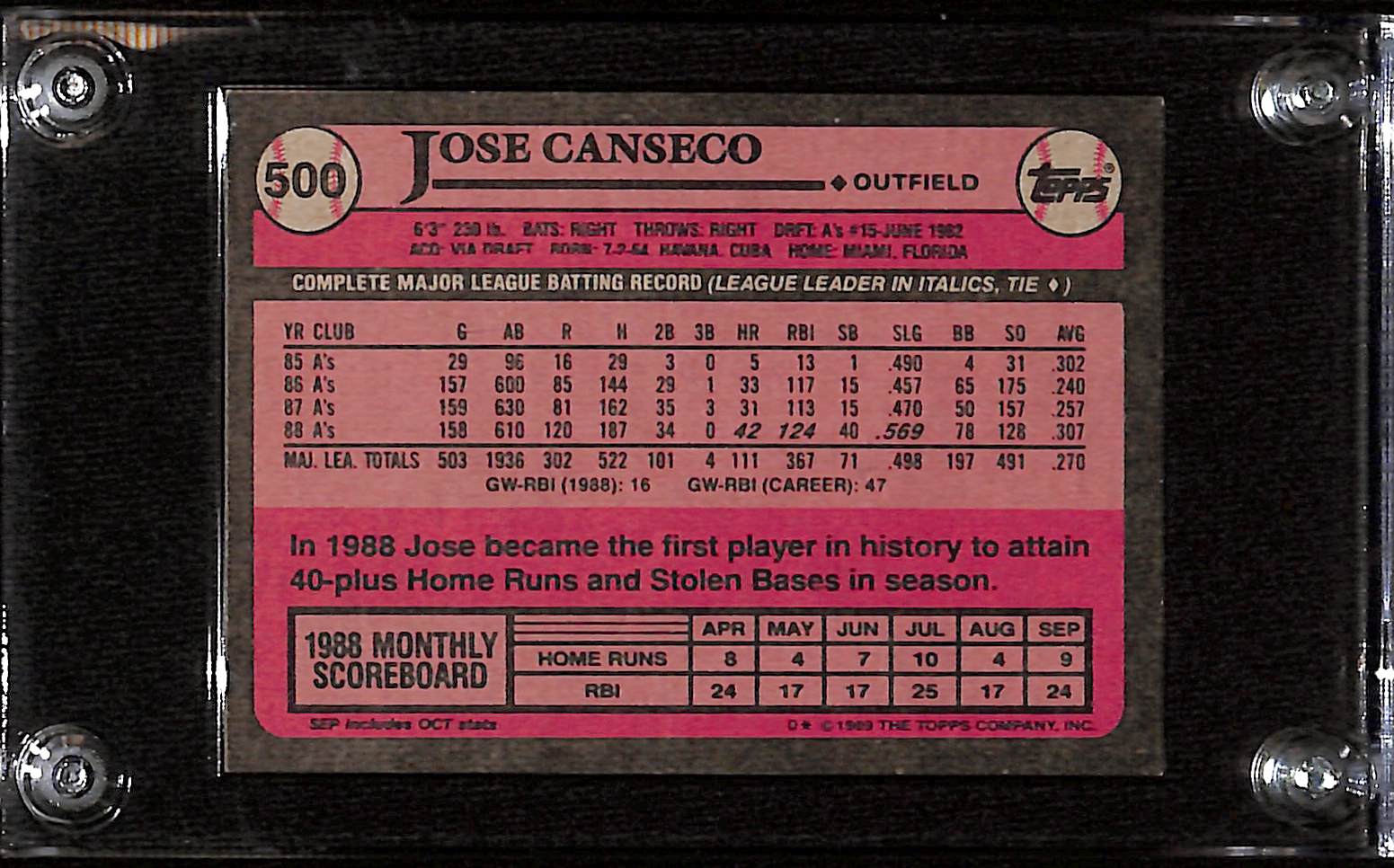FIINR Baseball Card 1989 Topps Jose Canseco Baseball Error Card #500 - Mint Condition Error Card