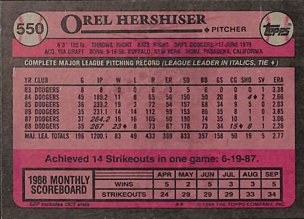 FIINR Baseball Card 1989 Topps Orel Hershiser Vintage Baseball Card #550 - Mint Condition
