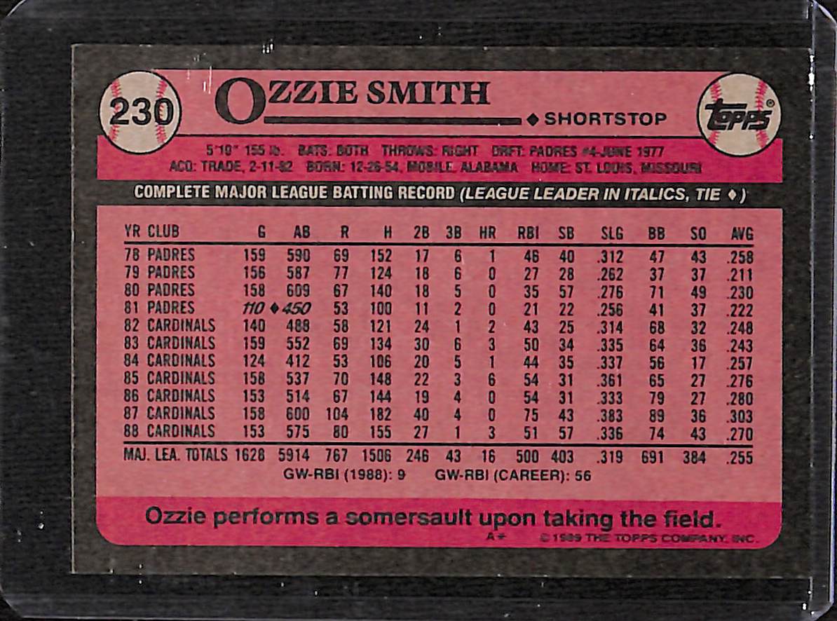 FIINR Baseball Card 1989 Topps Ozzie Smith MLB Vintage Baseball Card #230 - Mint Condition