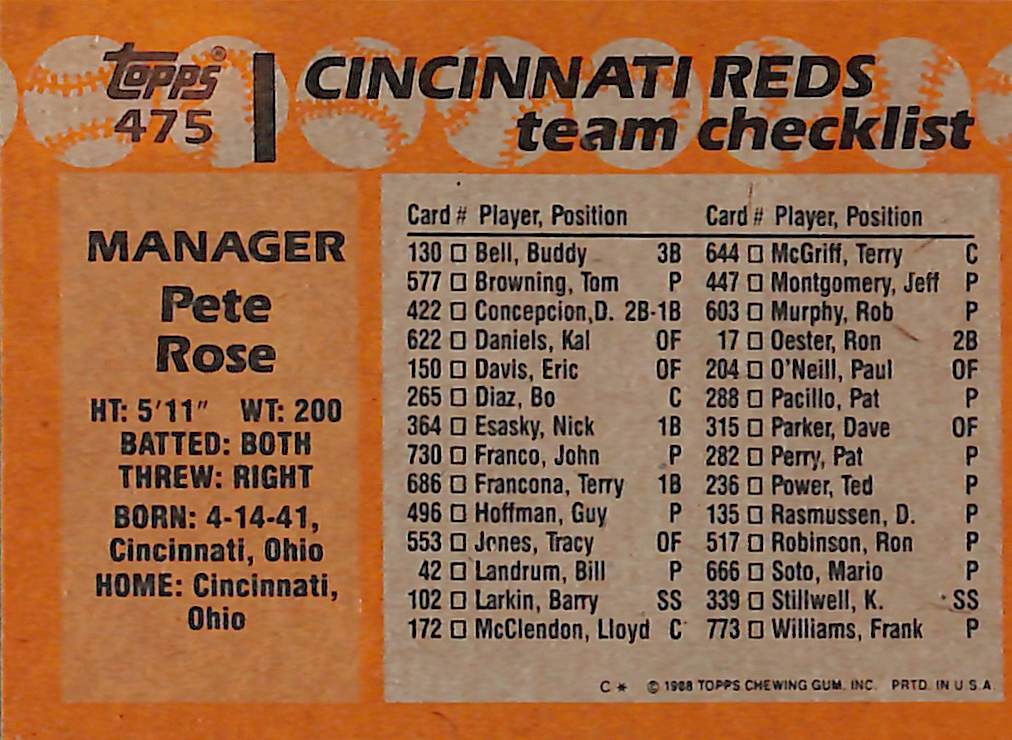 FIINR Baseball Card 1989 Topps Pete Rose Vintage Manager Baseball Card #475 - Mint Condition
