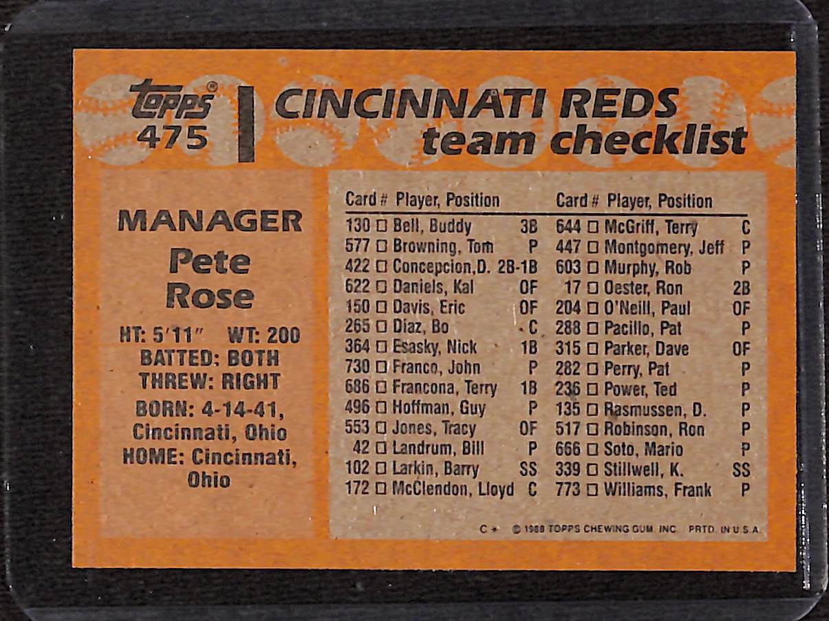 FIINR Baseball Card 1989 Topps Pete Rose Vintage Manager Baseball Card #475 - Mint Condition