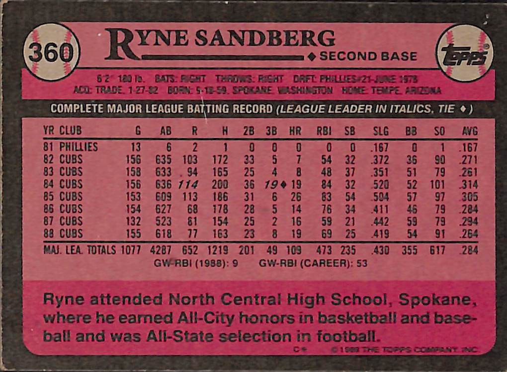 FIINR Baseball Card 1989 Topps Ryne Sandberg Baseball Card #360