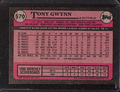 FIINR Baseball Card 1989 Topps Tony Gwynn Vintage Baseball Card #570 - Mint Condition