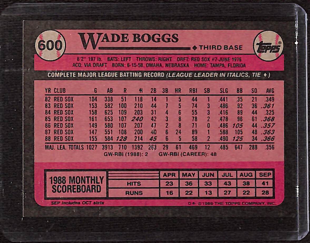 FIINR Baseball Card 1989 Topps Wade Boggs Baseball Card #600 - Mint Condition