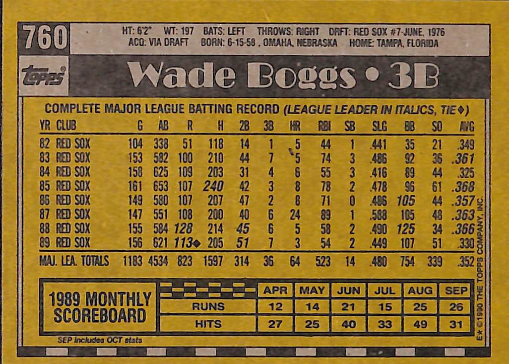 FIINR Baseball Card 1989 Topps Wade Boggs Baseball Card #760 - Mint Condition