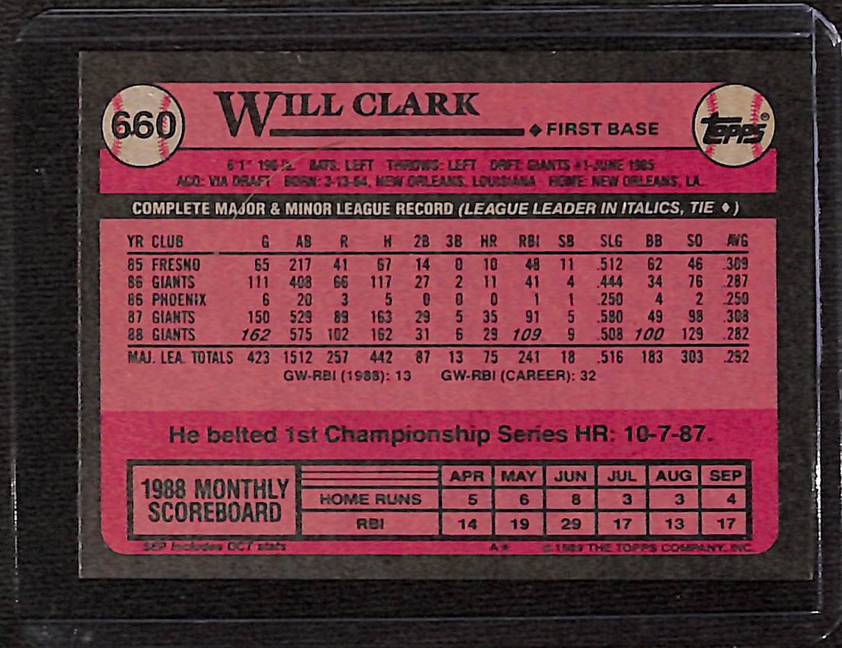 FIINR Baseball Card 1989 Topps Will Clark Vintage MLB Baseball Player Card #660 - Mint Condition