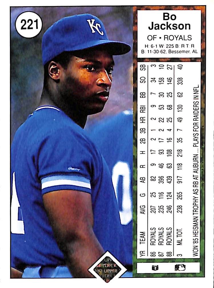 FIINR Baseball Card 1989 Upper Deck Bo Jackson MLB Baseball Card Royals #221 - Mint Condition