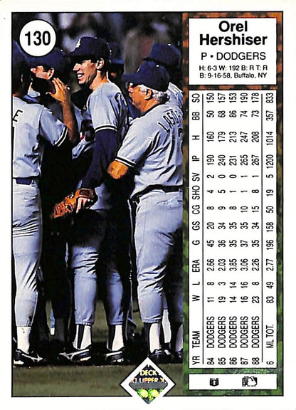 FIINR Baseball Card 1989 Upper Deck Orel Hershiser Vintage Baseball Card #130 - Mint Condition