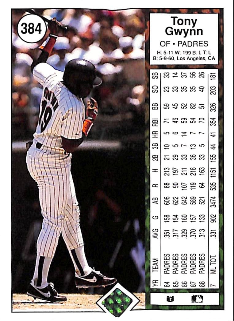 FIINR Baseball Card 1989 Upper Deck Tony Gwynn Vintage Baseball Card #384 - Mint Condition