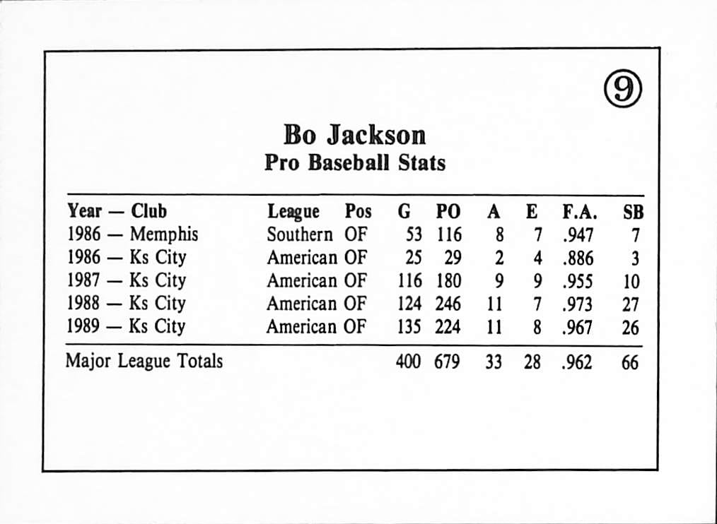 FIINR Baseball Card 1990 Bo Jackson Rare-oddball Bo'90 MLB Baseball Card #9 - Mint Condition