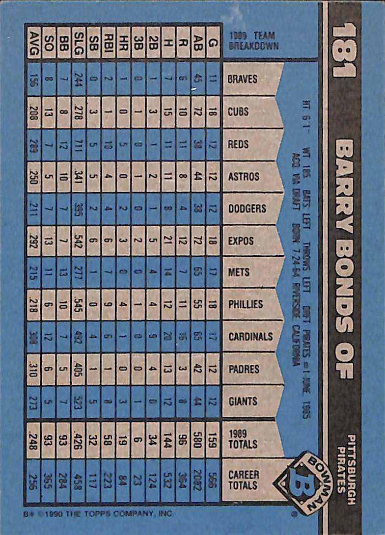 FIINR Baseball Card 1990 Bowman Barry Bonds MLB Baseball Card #181 - Mint Condition
