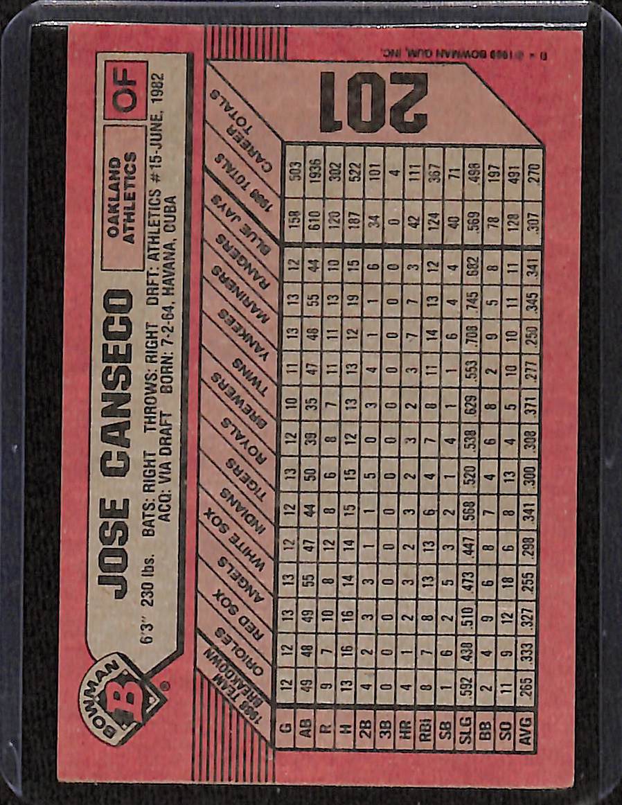 FIINR Baseball Card 1990 Bowman Jose Canseco Baseball Card #201 - Mint Condition