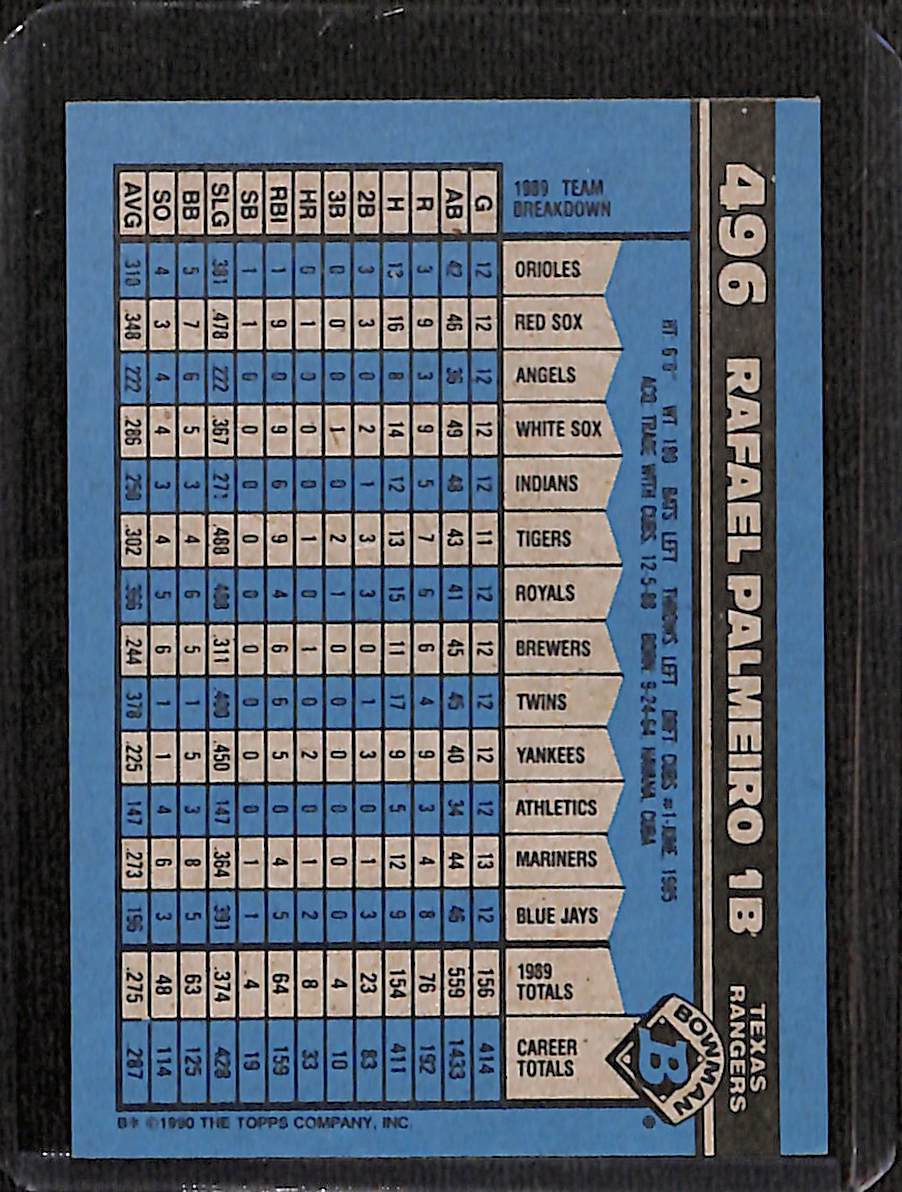 FIINR Baseball Card 1990 Bowman Rafael Palmeiro Vintage Baseball Card #496- Mint Condition