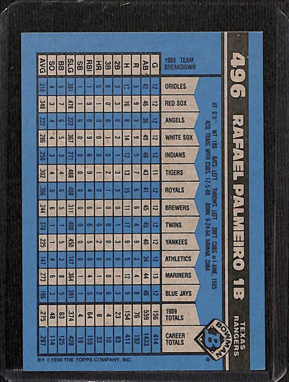 FIINR Baseball Card 1990 Bowman Rafael Palmeiro Vintage Baseball Card #496- Mint Condition