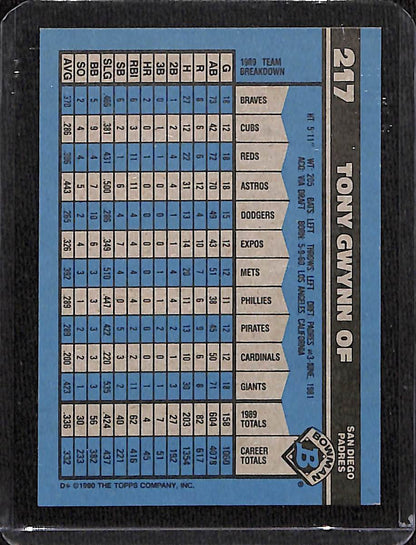 FIINR Baseball Card 1990 Bowman Tony Gwynn MLB Baseball Card #217 - Mint Condition