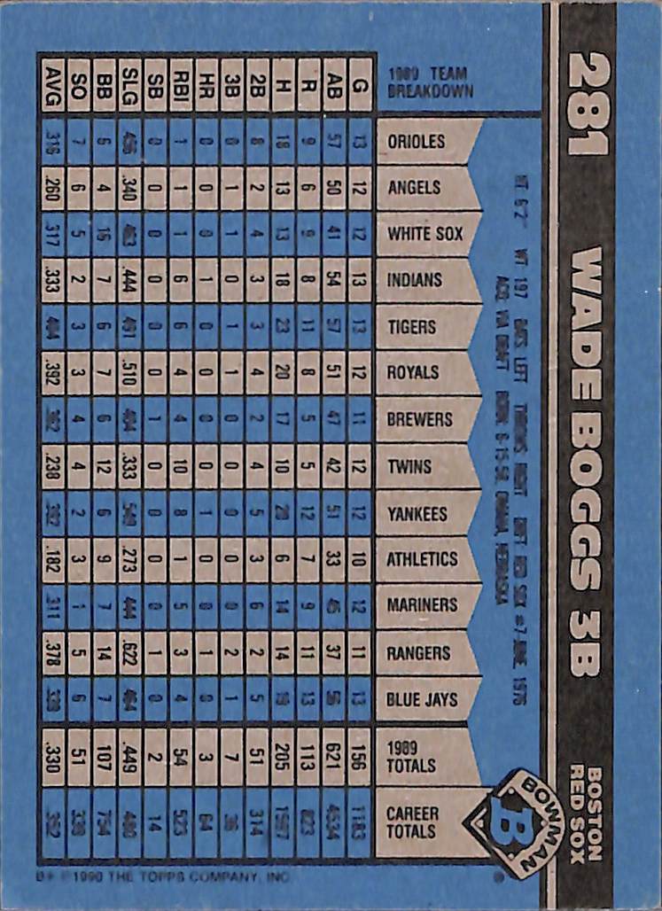 FIINR Baseball Card 1990 Bowman Wade Boggs Baseball Card #281 - Mint Condition