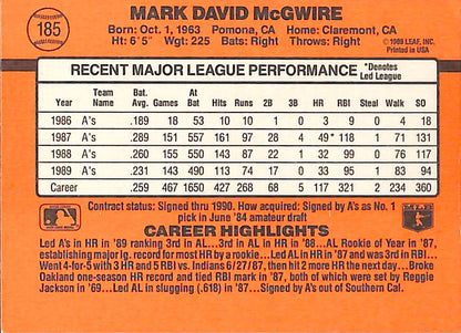 FIINR Baseball Card 1990 Donruss All Star Mark McGwire Error Baseball Card #697 - Error Card - Mint Condition