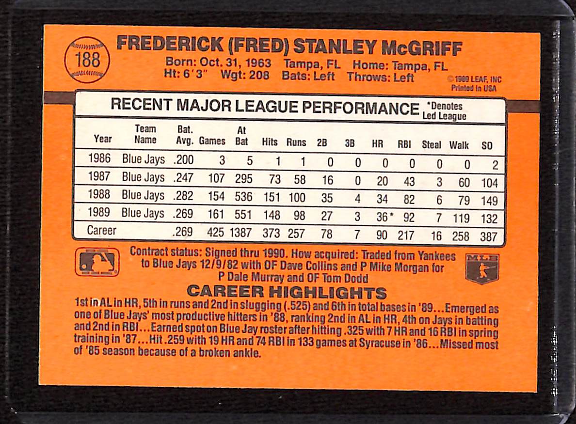 FIINR Baseball Card 1990 Donruss Fred McGriff MLB Baseball Player Error Card #188 - Error Card - Mint Condition