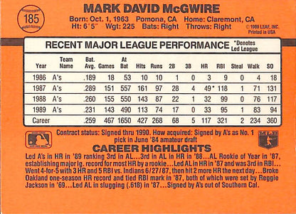 FIINR Baseball Card 1990 Donruss Mark McGwire Baseball Card #185 - Mint Condition