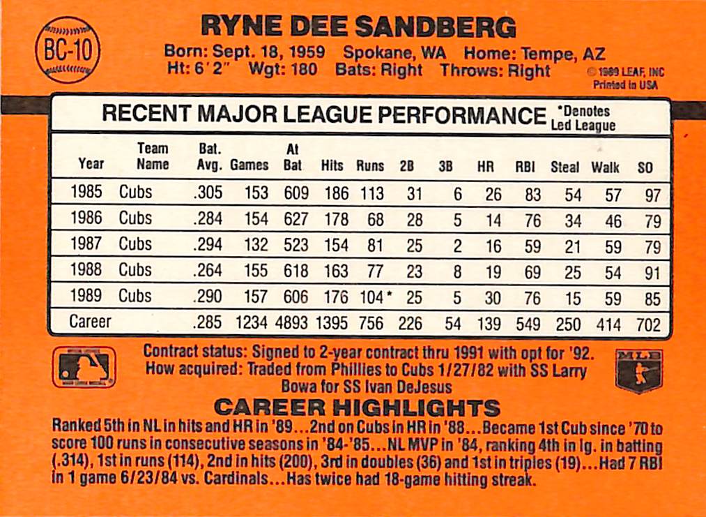 FIINR Baseball Card 1990 Donruss MVP Ryne Sandberg Baseball Error Card #BC-10 - Error Card - Mint Condition