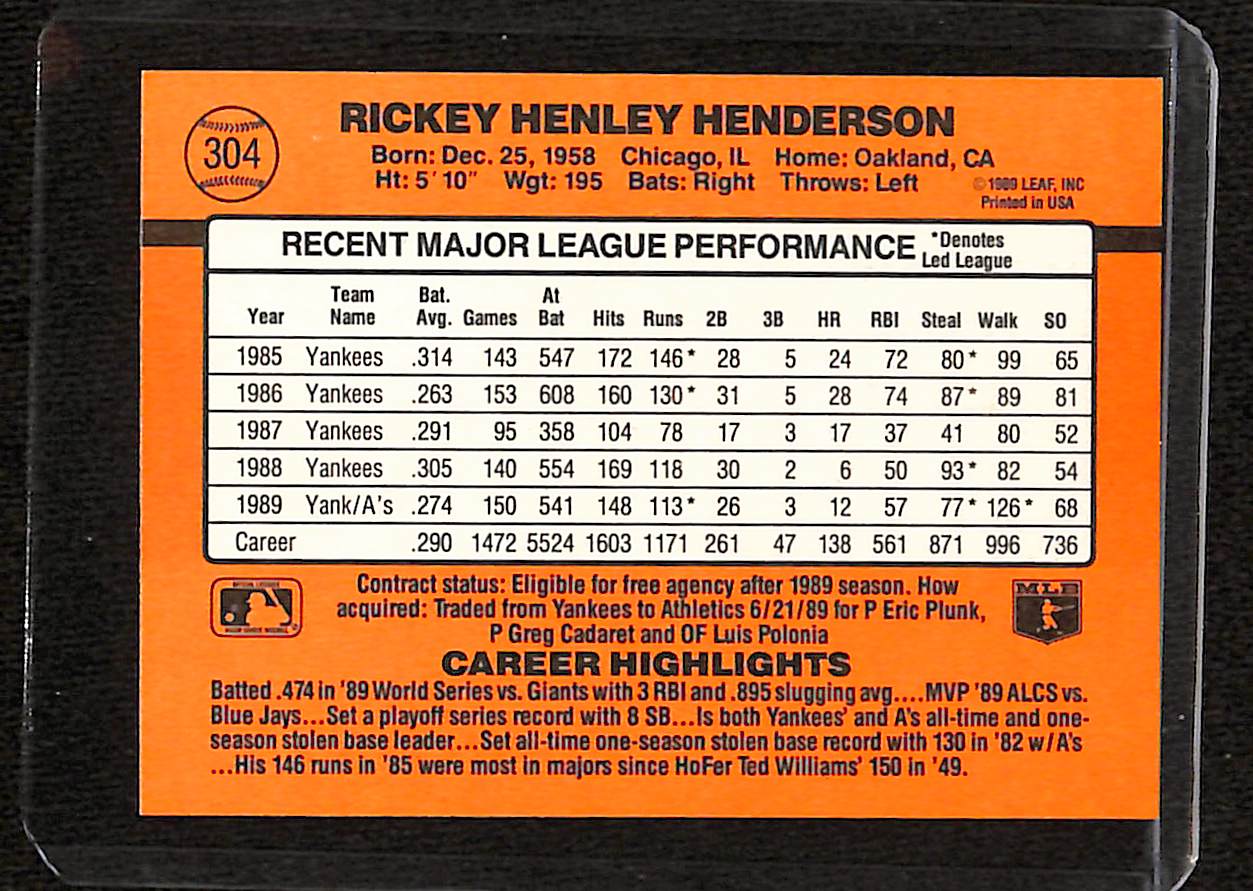 FIINR Baseball Card 1990 Donruss Ricky Henderson Error Baseball Card - Error Card - Mint Condition