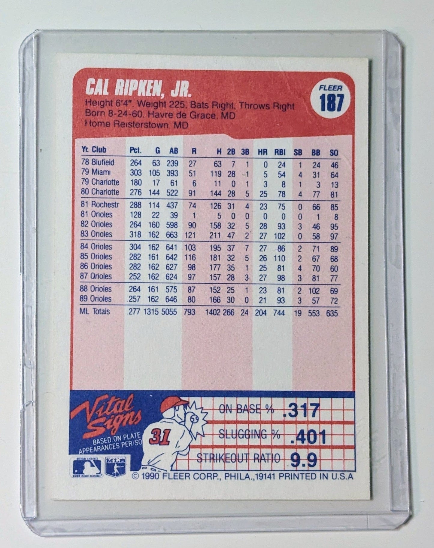 FIINR Baseball Card 1990 Fleer Cal Ripken Jr. MLB Baseball Player Card #187 - Mint Condition