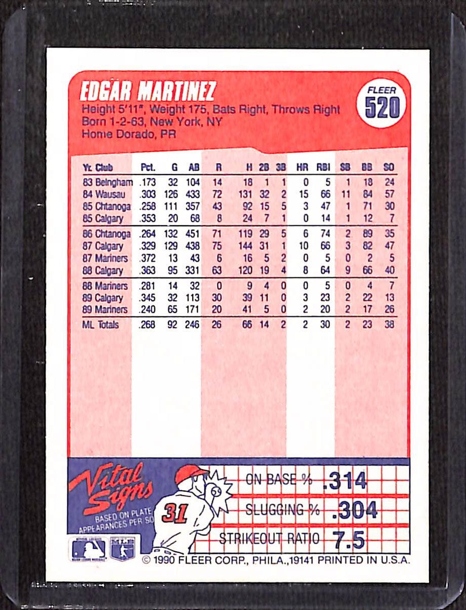 FIINR Baseball Card 1990 Fleer Edgar Martinez Baseball Card #520 - Mint Condition