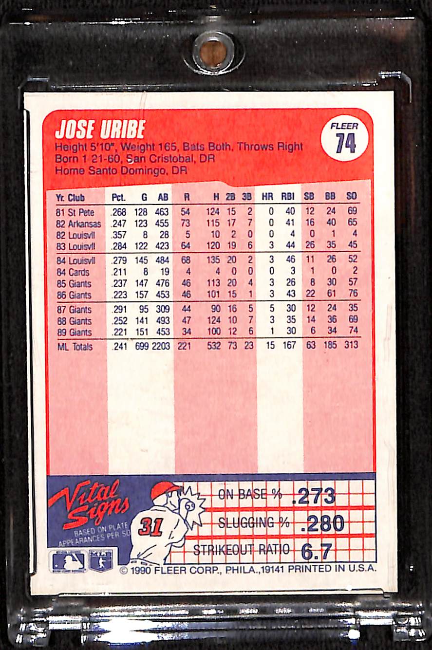 FIINR Baseball Card 1990 Fleer Jose Uribe Error Baseball Player Card #74 - Error Card - Mint Condition
