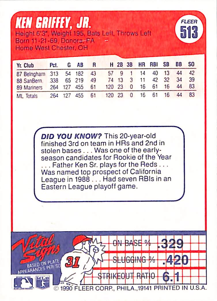 FIINR Baseball Card 1990 Fleer Ken Griffey Jr. MLB Baseball Card - Mint Condition