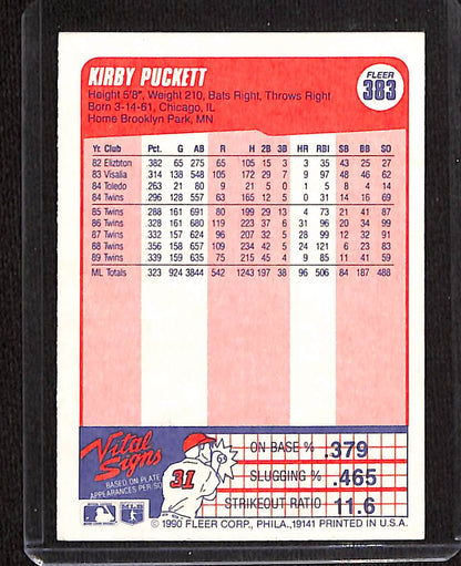 FIINR Baseball Card 1990 Fleer Kirby Puckett Baseball Player Error Card #383 - Error Card - Mint Condition