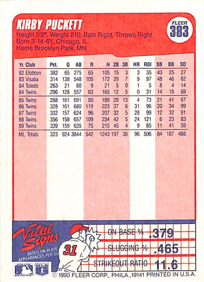 FIINR Baseball Card 1990 Fleer Kirby Puckett Baseball Player Error Card #383 - Error Card - Mint Condition