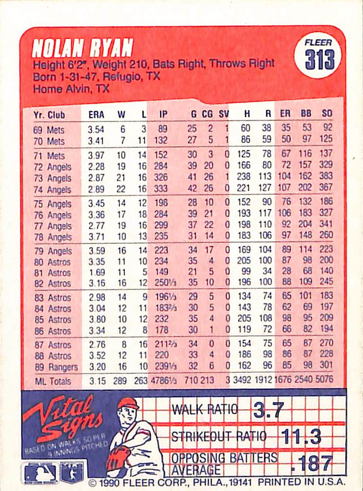 FIINR Baseball Card 1990 Fleer Nolan Ryan MLB Baseball Player Card #313 - Mint Condition