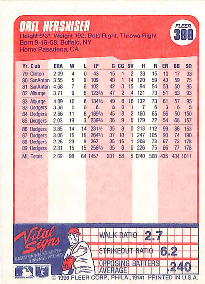 FIINR Baseball Card 1990 Fleer Orel Hershiser MLB Baseball Card #399 - Mint Condition