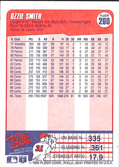FIINR Baseball Card 1990 Fleer Ozzie Smith MLB Baseball Card #260 - Mint Condition