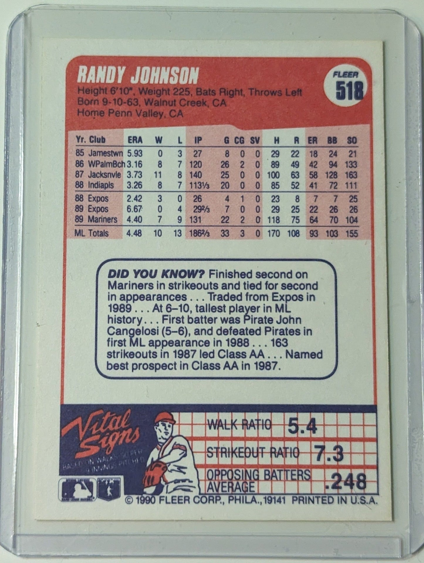 FIINR Baseball Card 1990 Fleer Randy Johnson MLB Baseball Error Card #518 - Error Card - Mint Condition