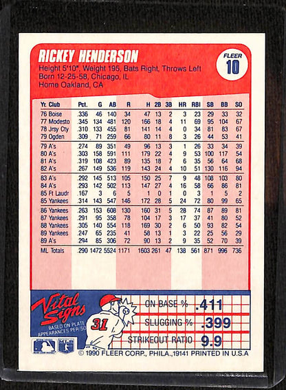 FIINR Baseball Card 1990 Fleer Rickey Henderson Baseball Card #10- Mint Condition