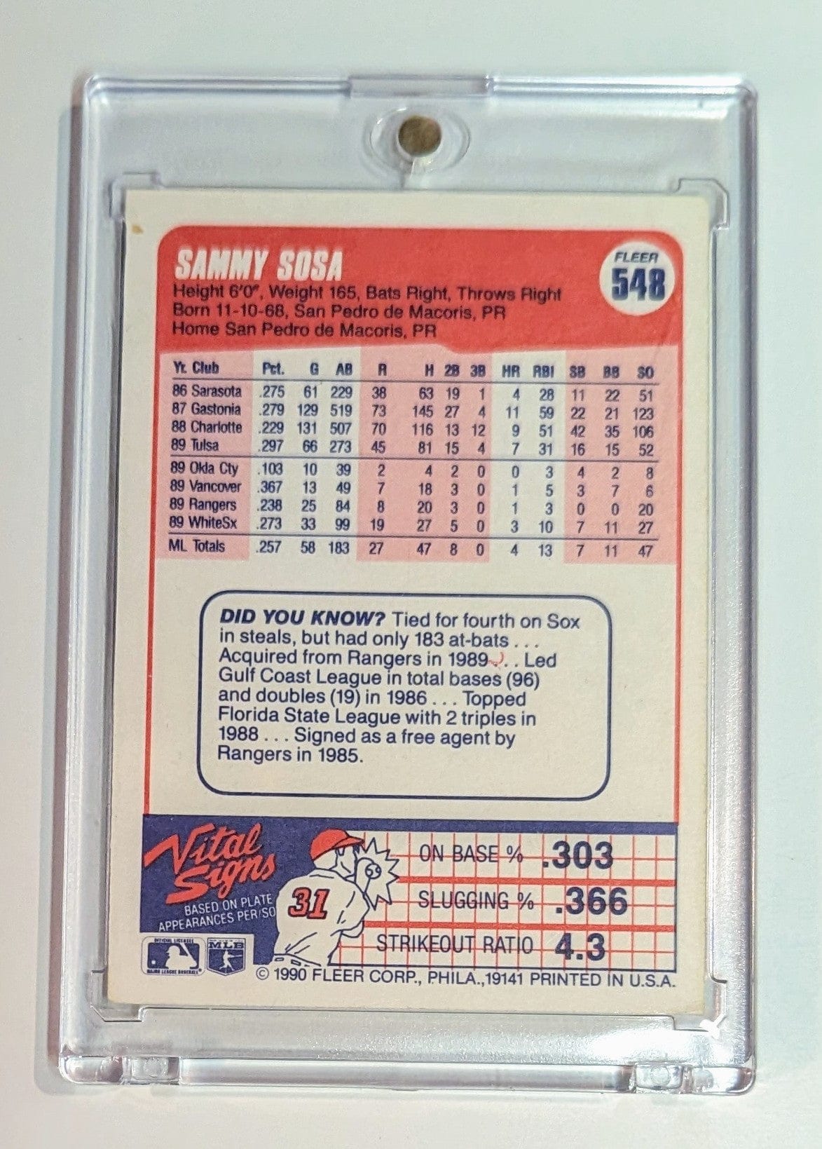 FIINR Baseball Card 1990 Fleer Sammy Sosa MLB Baseball Error Card #584 - Mint Condition - Error Card