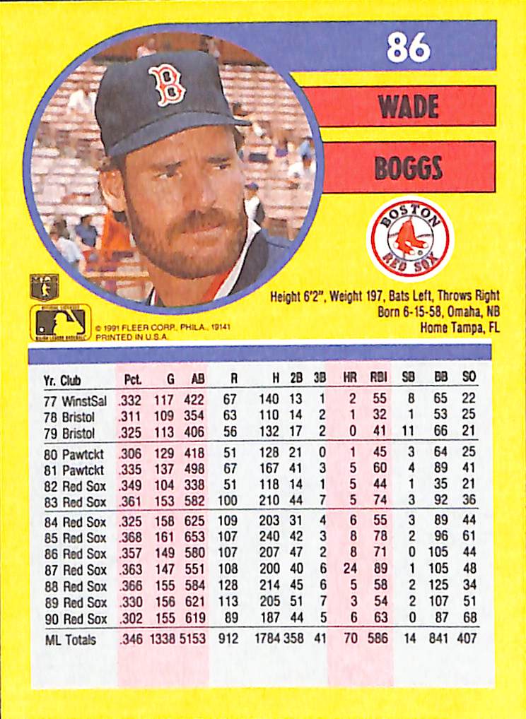 FIINR Baseball Card 1990 Fleer Wade Boggs Baseball Card #86 - Mint Condition