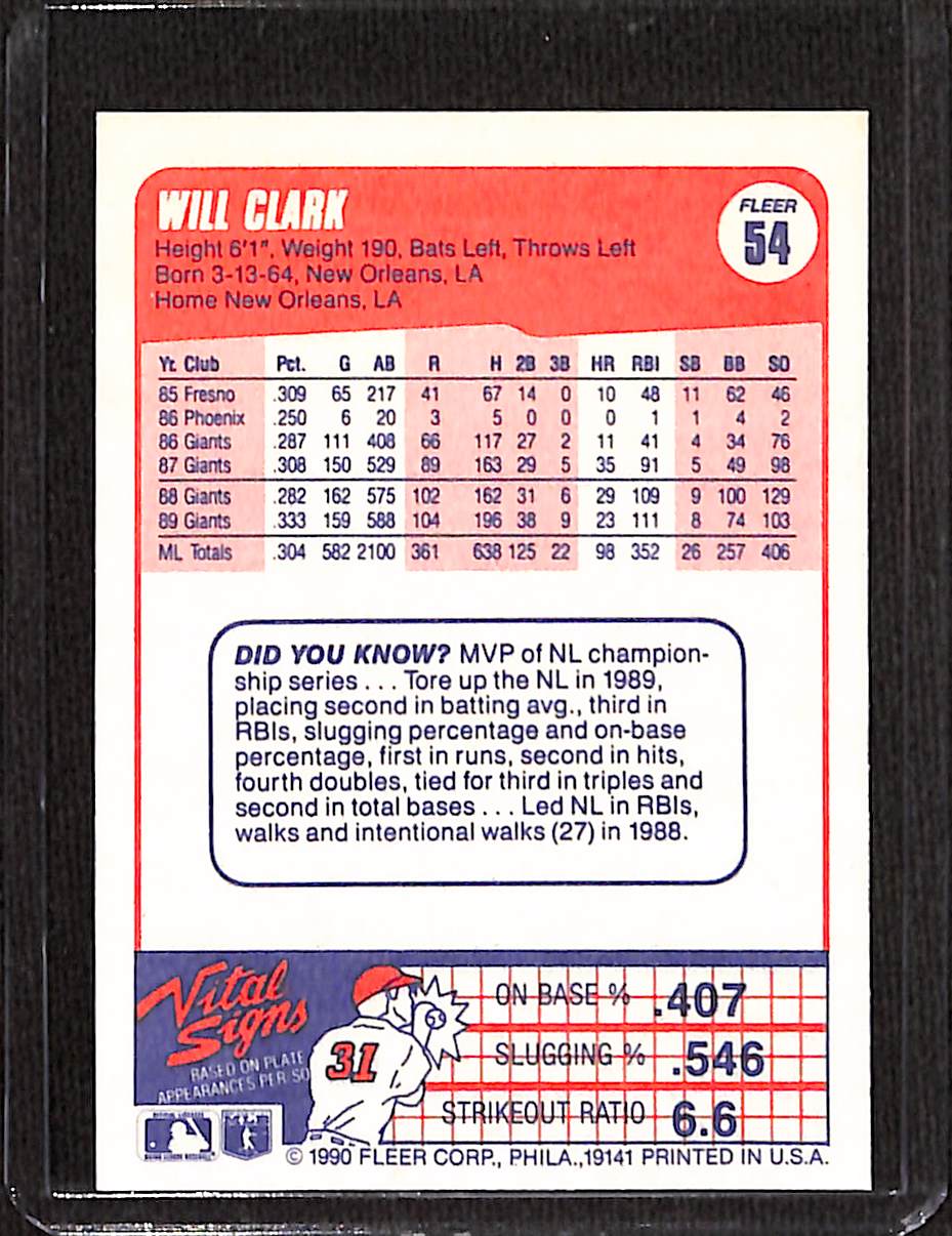 FIINR Baseball Card 1990 Fleer Will Clark MLB Baseball Player Error Card #54 - Error Card - Mint Condition