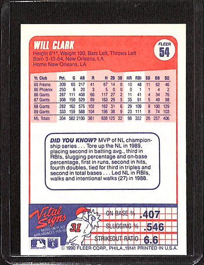 FIINR Baseball Card 1990 Fleer Will Clark MLB Baseball Player Error Card #54 - Error Card - Mint Condition