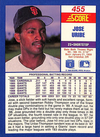 FIINR Baseball Card 1990 Score Jose Uribe Baseball Card #455 - Mint Condition