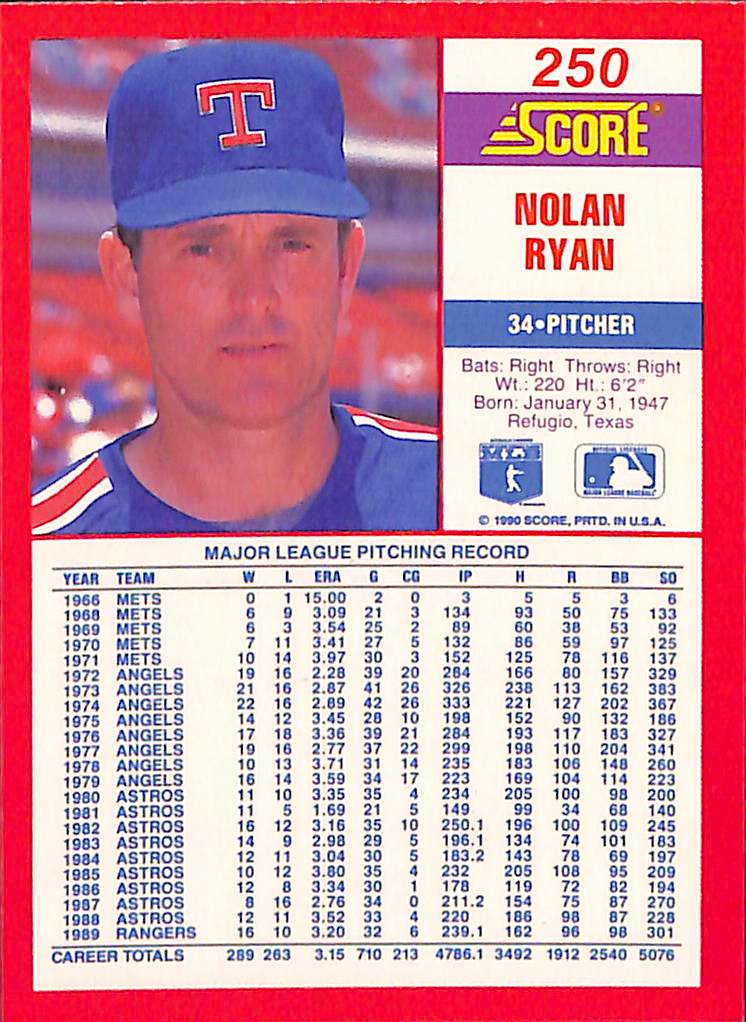 FIINR Baseball Card 1990 Score Nolan Ryan Rangers Baseball Card #250 - Mint Condition