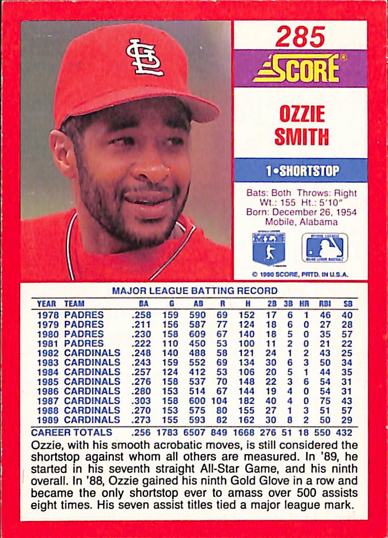 FIINR Baseball Card 1990 Score Ozzie Smith MLB Baseball Card #285 - Mint Condition