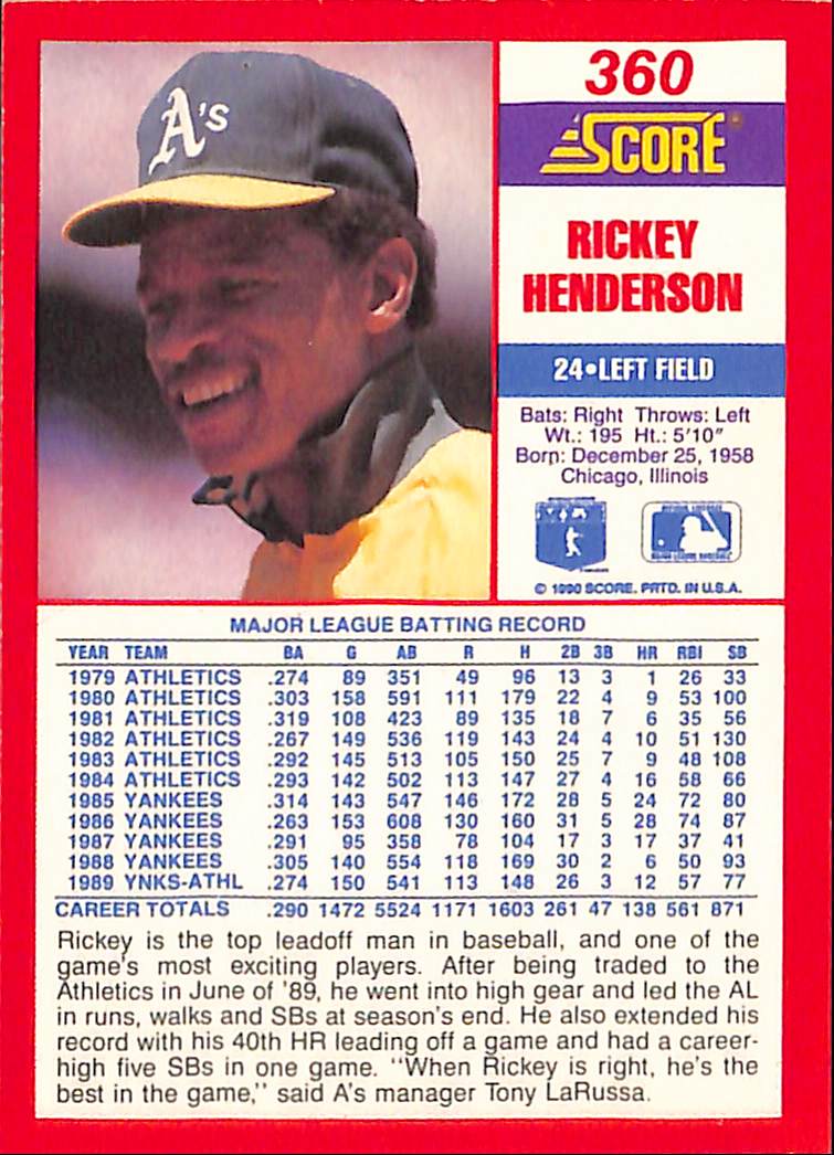 FIINR Baseball Card 1990 Score Rickey Henderson Vintage Baseball Card #360 - Mint Condition
