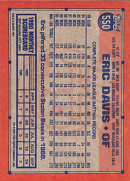 FIINR Baseball Card 1990 Topps 40  Eric Davis Baseball Card #550- Mint Condition