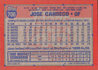FIINR Baseball Card 1990 Topps 40 Jose Canseco Baseball Error Card #700 - Error Card - Mint Condition