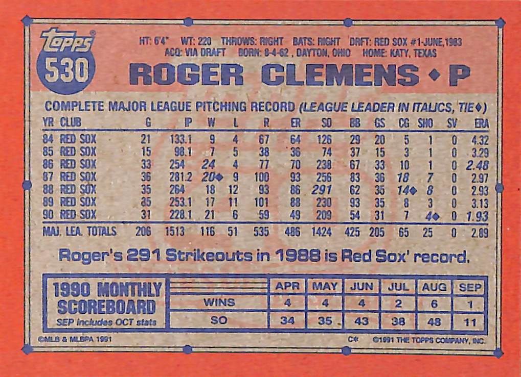 FIINR Baseball Card 1990 Topps 40 Years of Baseball Roger Clemens Baseball Card #530- Mint Condition